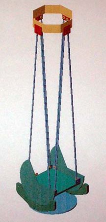 Schéma